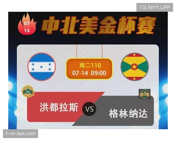 中北美及加勒比海金杯赛规则有哪些新调整