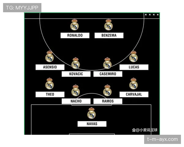 皇马防守稳定性下降，是否对赛季关键战形成制约