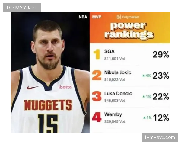 穆雷挡拆为约基奇制造机会，对比上季效率明显提升